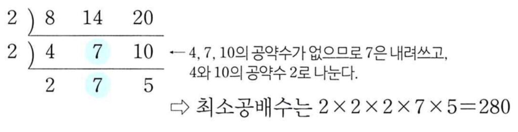 거꾸로된 나누셈으로 세수의 최소공배수 구하는법