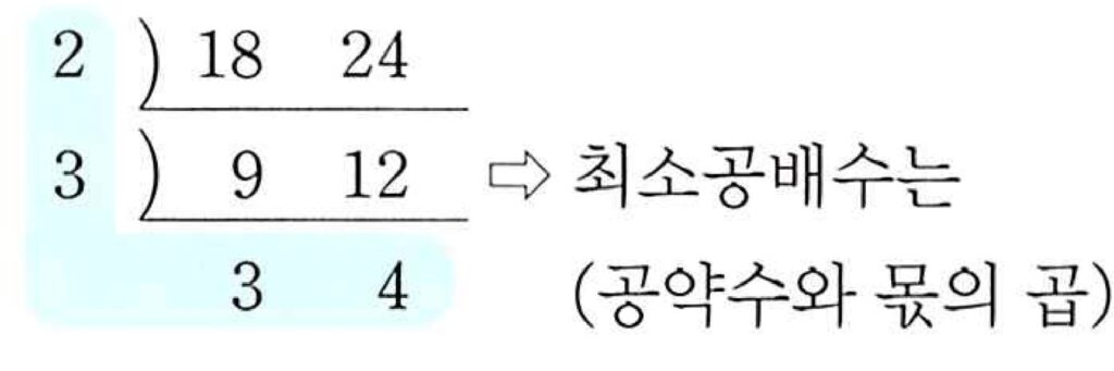 거꾸로된 나눗셈으로 최소공배수 구하는법